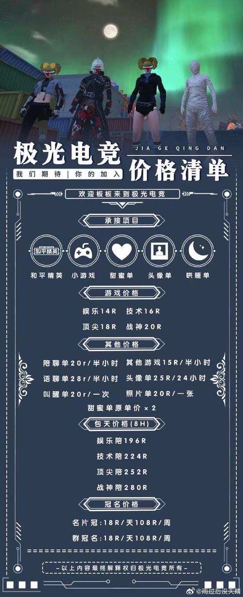 和平定制文件购买流程详解详解