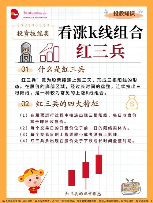 兵线经济分配最简单三个步骤