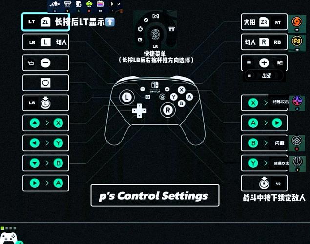 ps4手柄上打暗区怎么设置