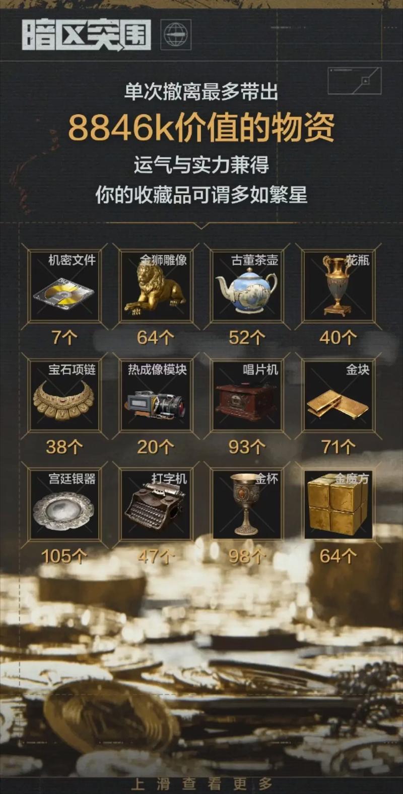 暗区突围科恩币修改器最新版本更新内容详解