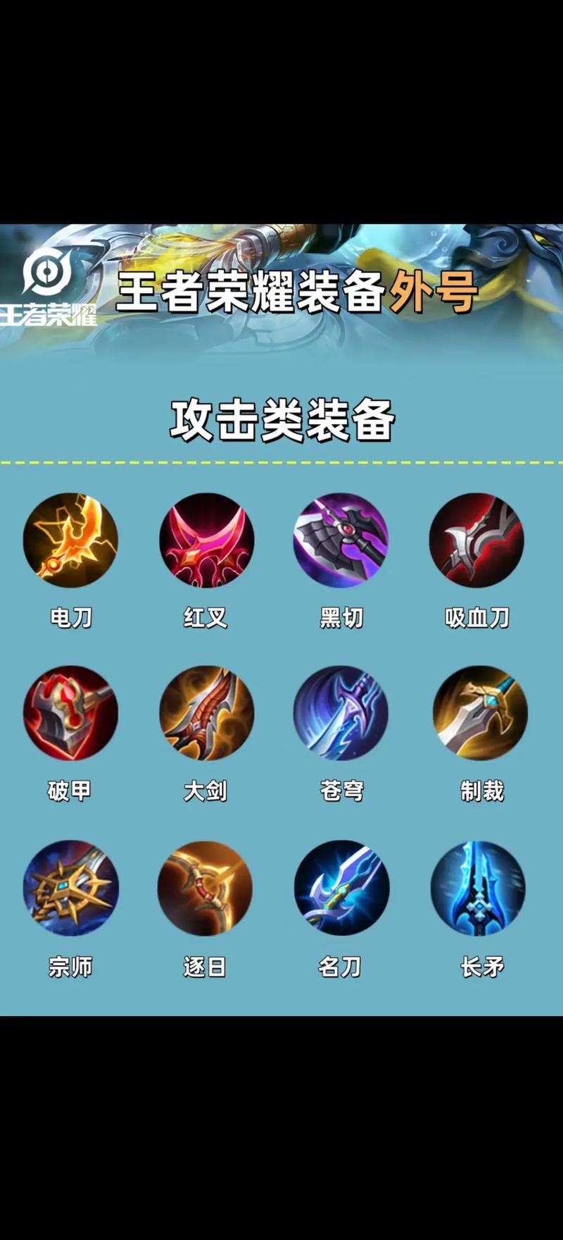 王者荣耀多个主动装备怎么单独使用