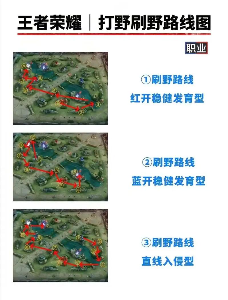王者荣耀打野刷野顺序