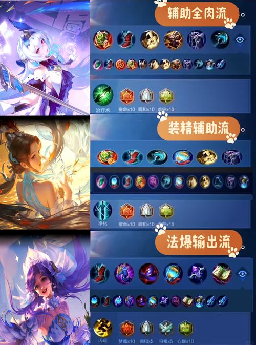 辅助第一件出大辅助装会影响经济吗