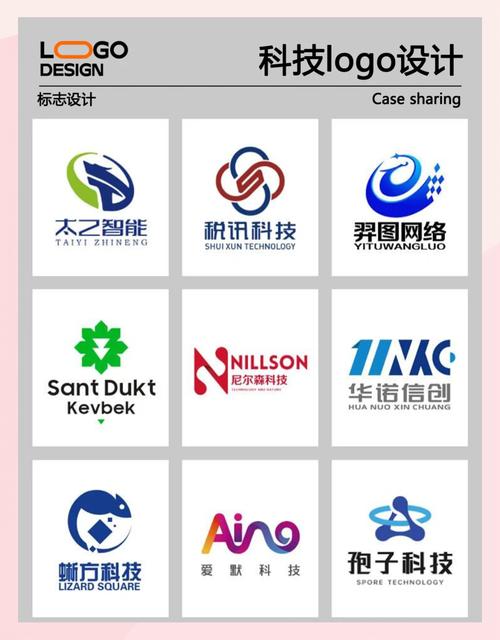 科技专区(播放版)