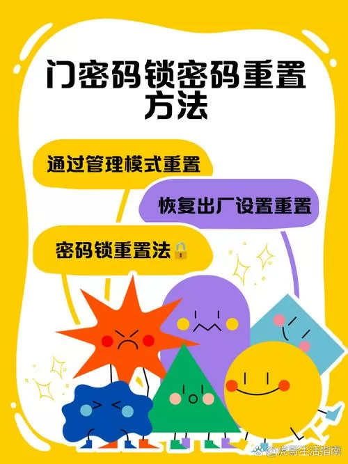密码门锁休眠怎么唤醒