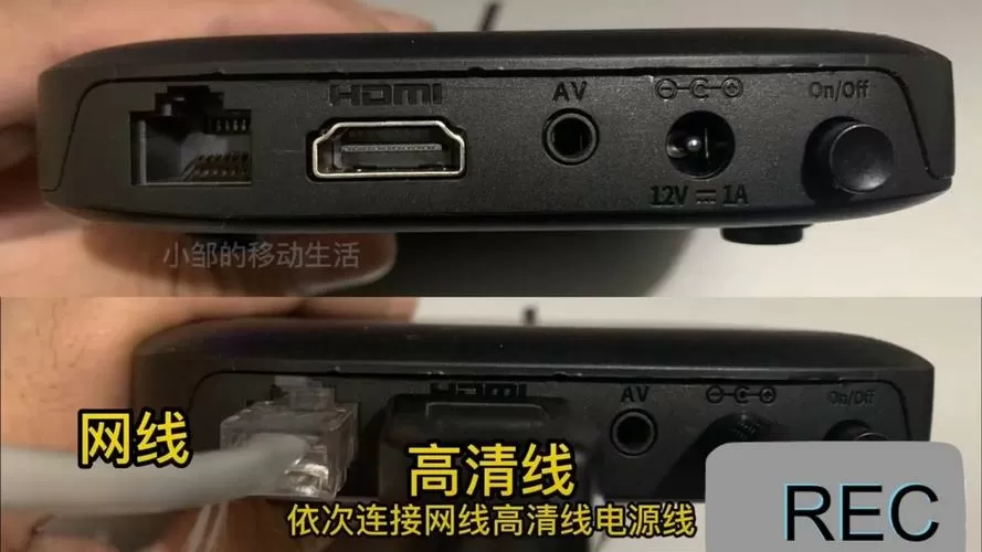 电信机顶盒后面的插口图解