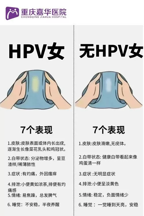 女人为什么会感染hpv