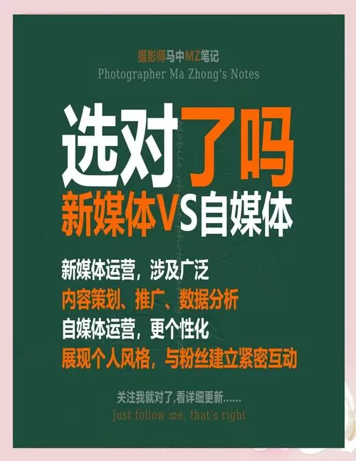 自媒体和融媒体的区别