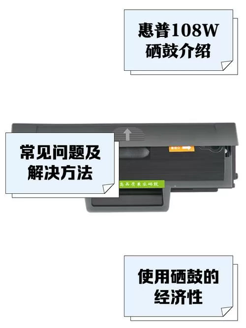 惠普p1108是换硒鼓还是加粉