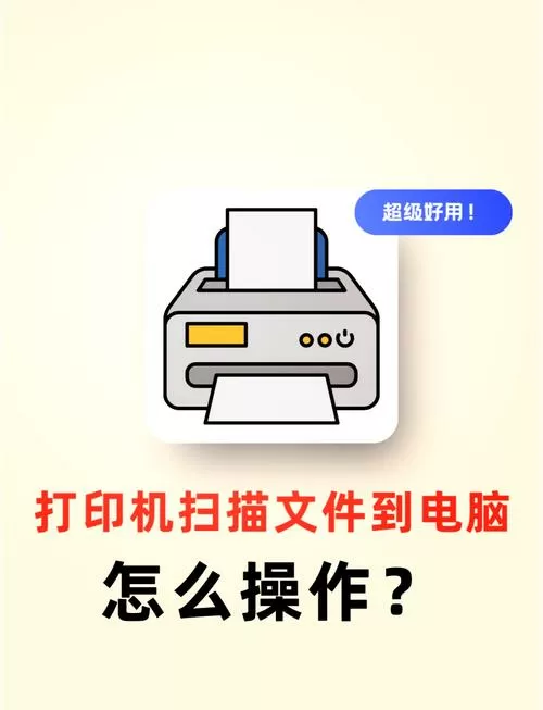 打印机扫描文件步骤