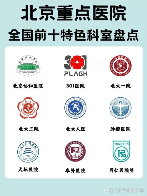 医大一院病房价格