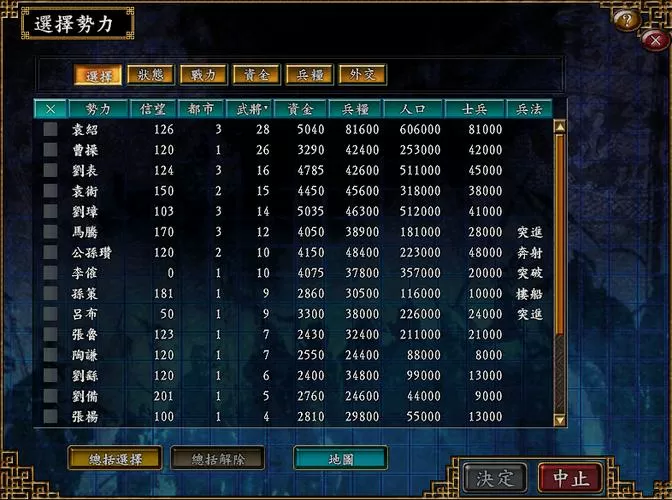 三国志9武将相性表