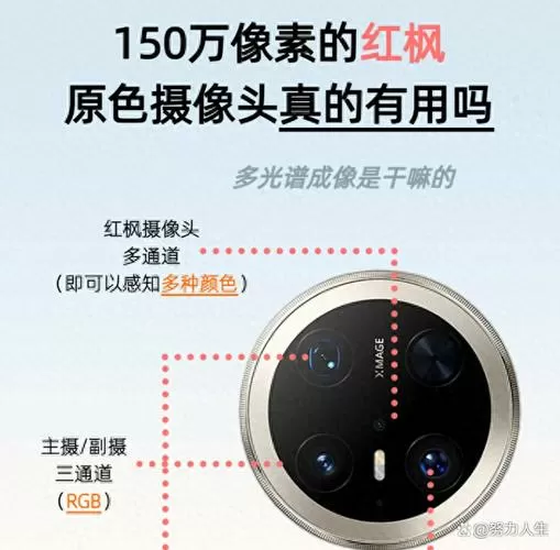 华为电视自带摄像头怎么用截图