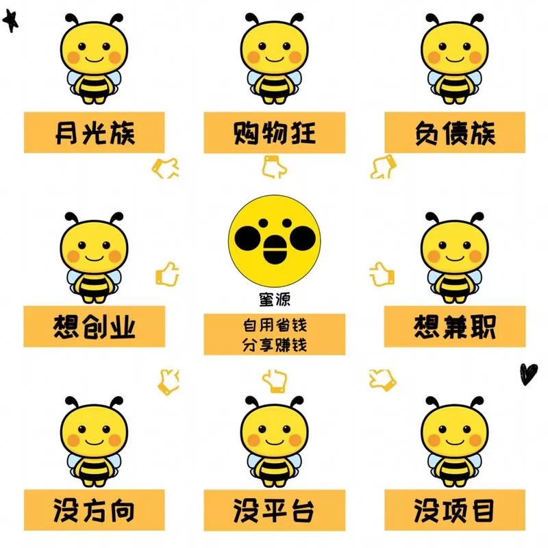 蜜源怎么赚钱