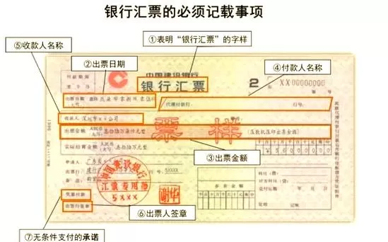 速汇金汇入汇款币种不包括