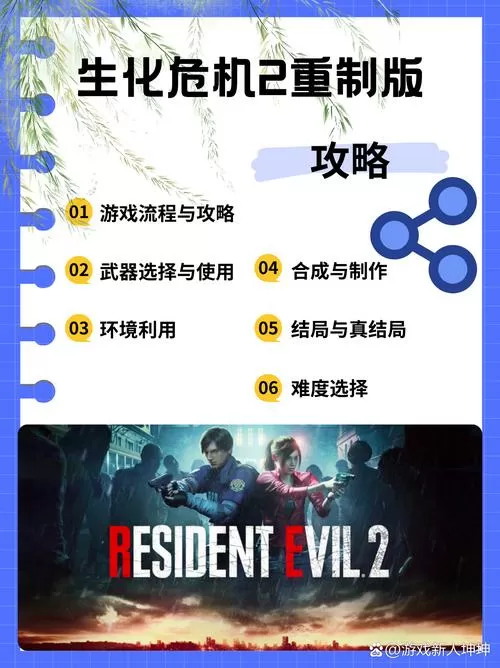 ps4生化危机2攻略