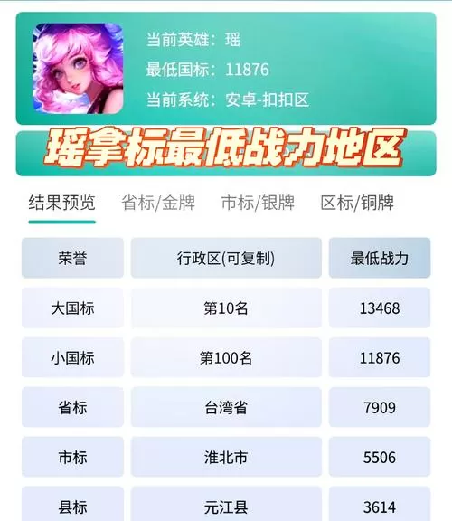 王者助手怎么看别人的战绩