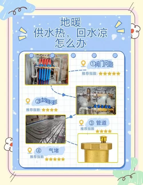 地暖怎么放水变热 图示