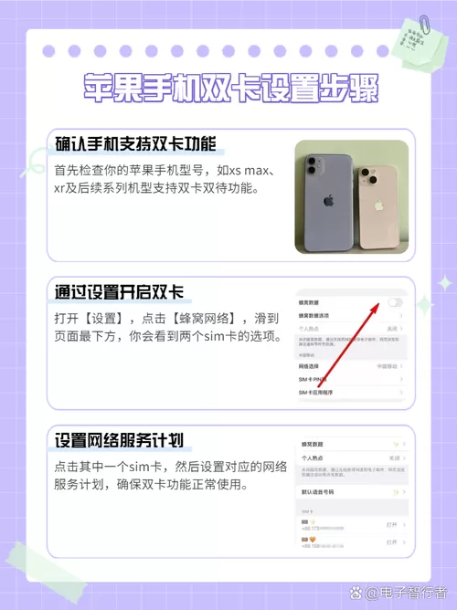 苹果副卡怎么设置打电话