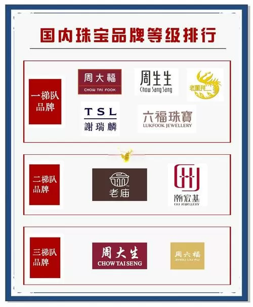 中国翡翠大王是谁