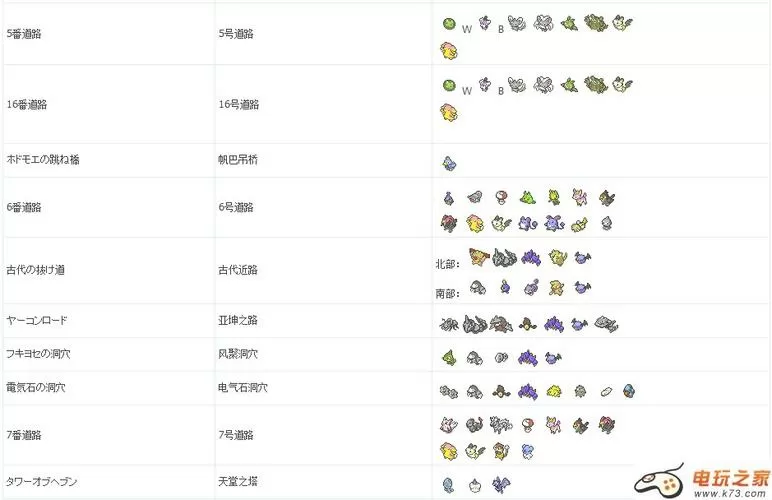 口袋妖怪黑白精灵分布图