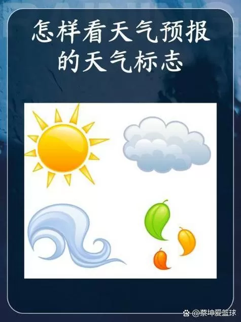 天气预报卸载了怎么找回来