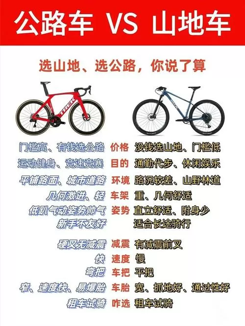 山地车与公路车的优缺点比较
