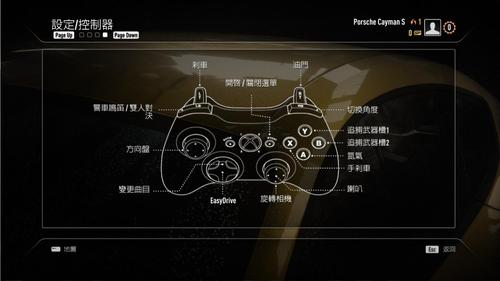 极品飞车ps4手柄按键