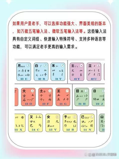 轻微五笔怎么打字