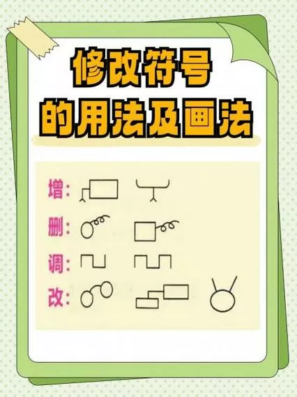 去除记号笔迹的方法图标