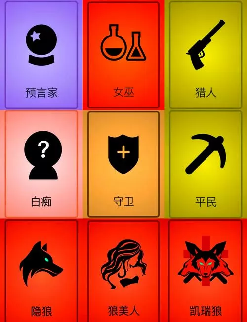 狼人对决卡牌大全