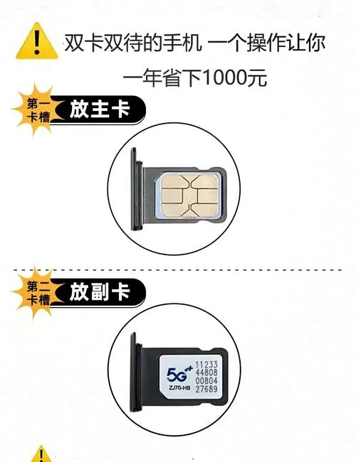 新手机直接插卡就能用了吗