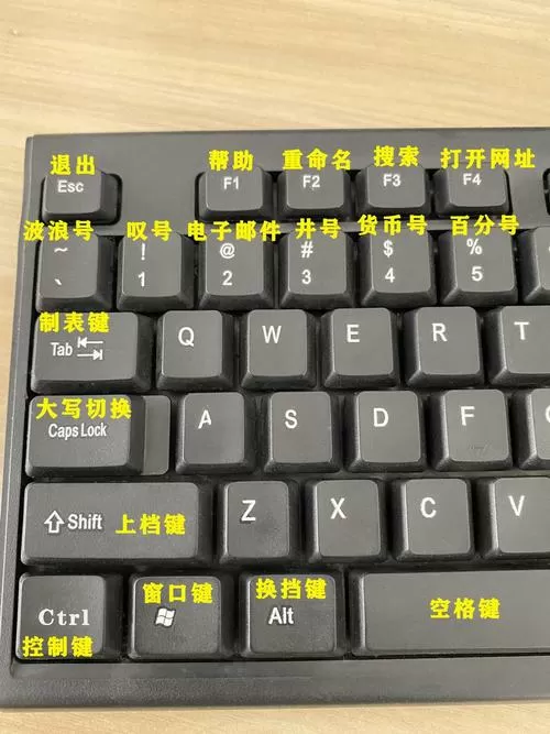键盘按键位置高清图