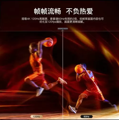 屏幕120hz是什么意思