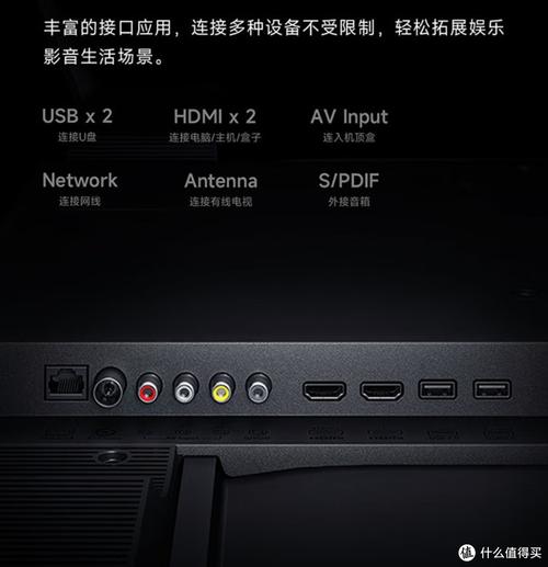 小米电视插口位置图