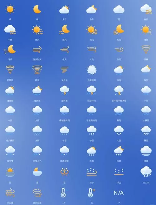 简单天气老旧版本大全