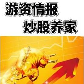 看主力散户游资的软件