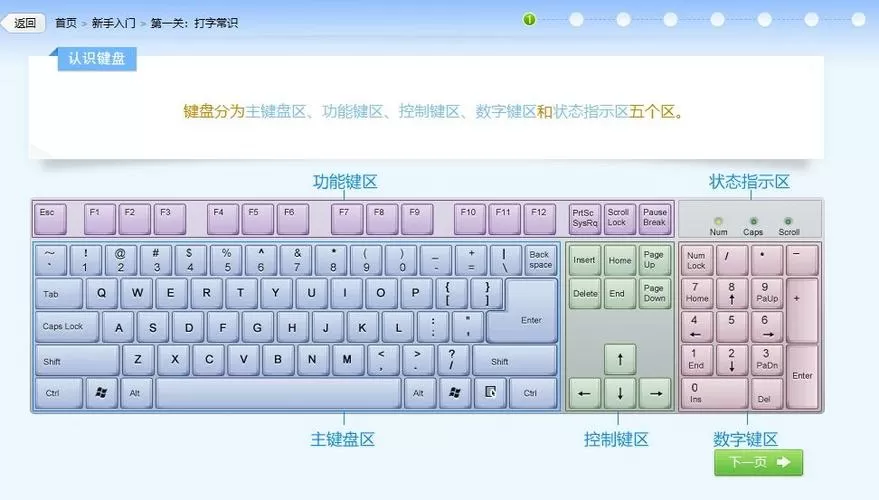 金山打字通为什么界面很小