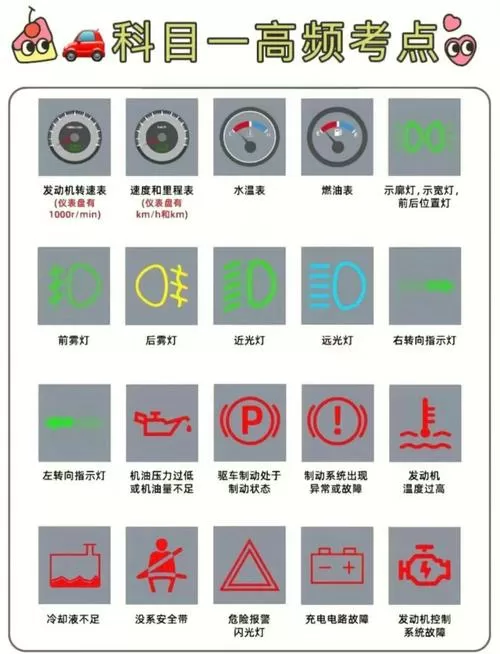 牵引车需要什么驾照