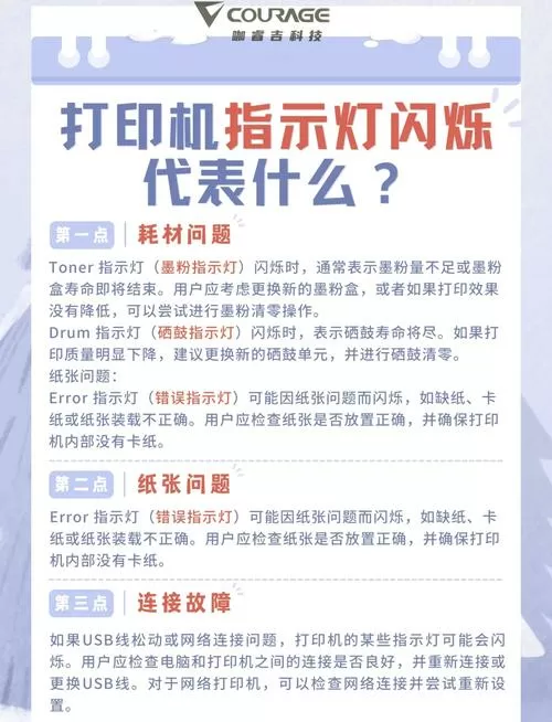 打印机红灯闪烁是什么原因