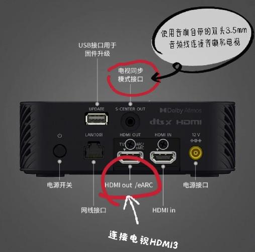 电视数字音频输出怎么接音响