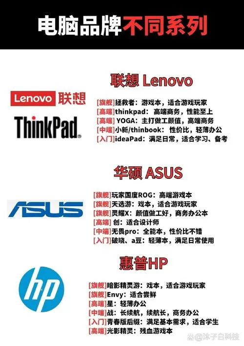 联想笔记本运输模式怎么开启