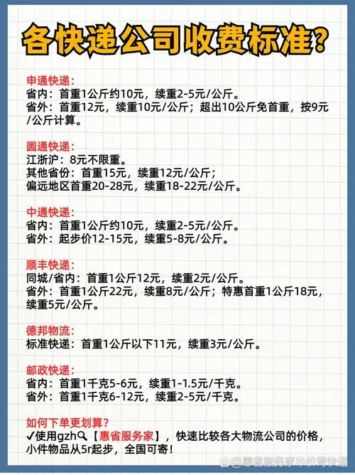 申通续重多少钱一公斤
