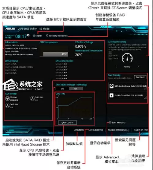 华硕b450如何升级bios