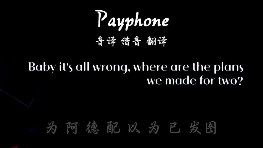 谐音翻译