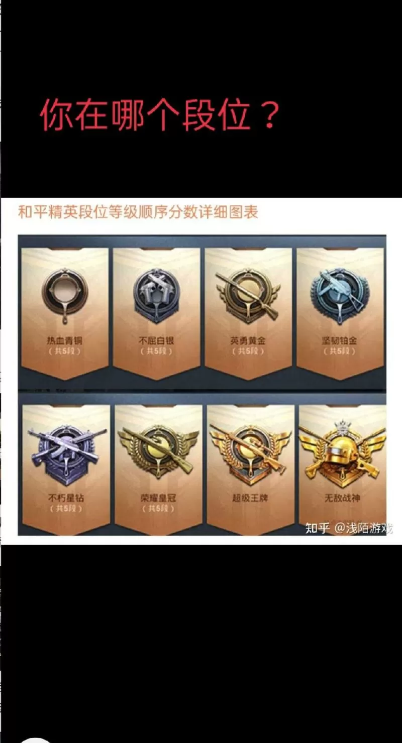 吃鸡段位级别分数图