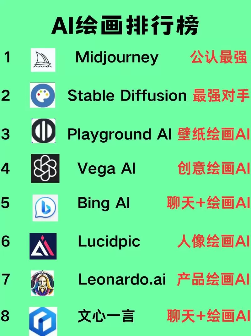 ai绘画生成软件免费破解版
