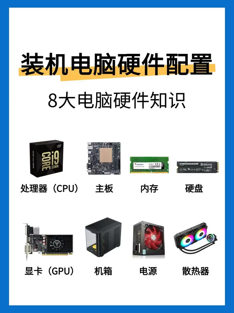 电脑怎么看硬件配置