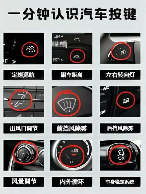 重汽统帅中控按键图解