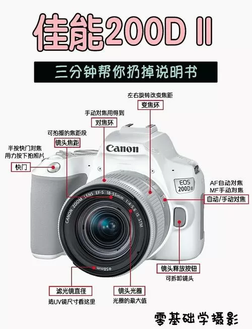 佳能200d使用教程视频